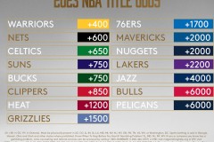 火箭队重磅交易：杜兰特加盟，剑指NBA冠军新赛季